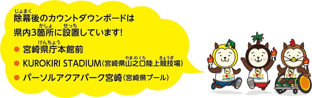 カウントボード設置場所案内