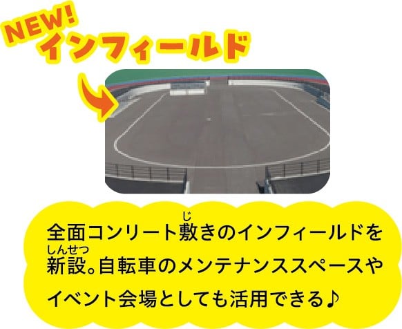 全面コンクリート敷きのインフィールドを新設。自転車のメンテナンススペースやイベント会場としても活用できる。