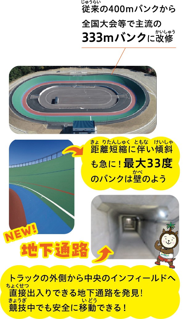 全国大会で主流の333メートルバンクに改修。トラックの外側から中央のインフィールドへ直接出入りできる地下通路は競技中でも安全に移動できる。