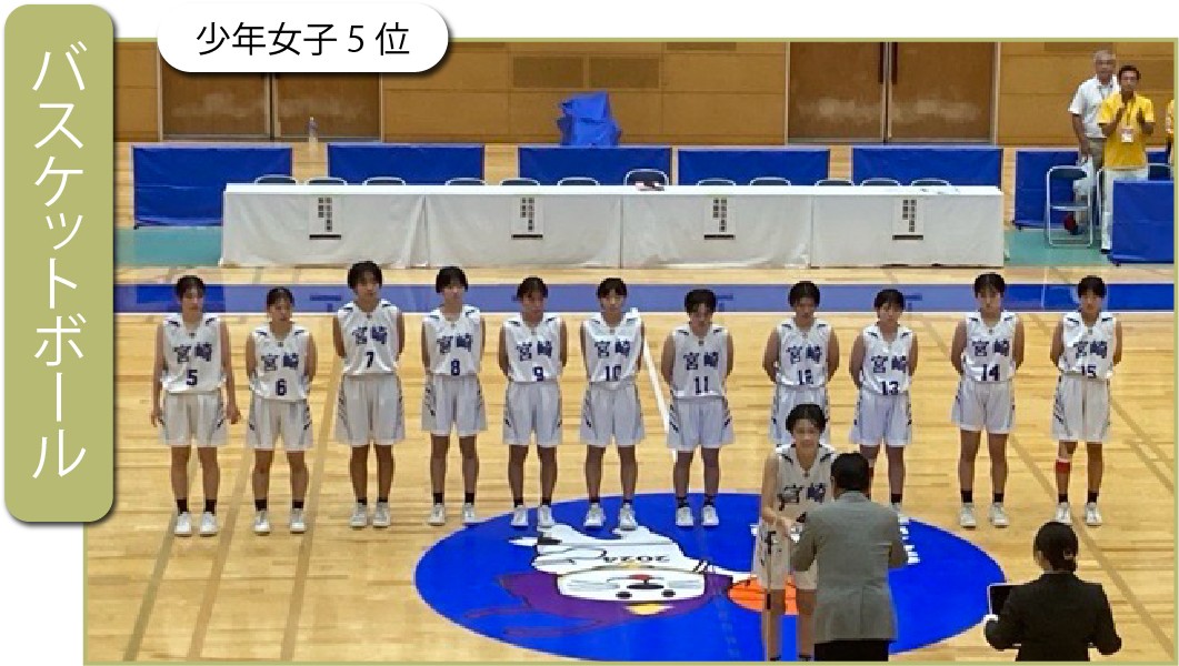 バスケットボール